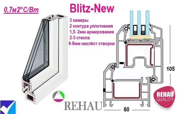 окна Rehau blitz-new